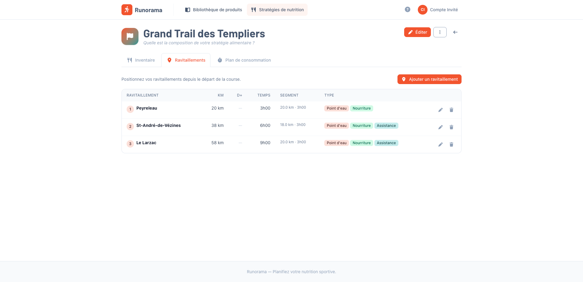 Ravitaillements & logistique